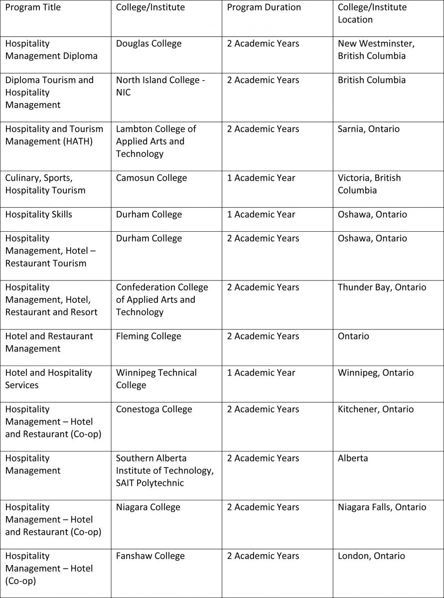 Http Educationcanadacollege Org Wp Content Uploads 2015 07 Tcsol Brochure Teaching Chinese Pdf